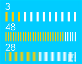 横条满格flash数字时钟